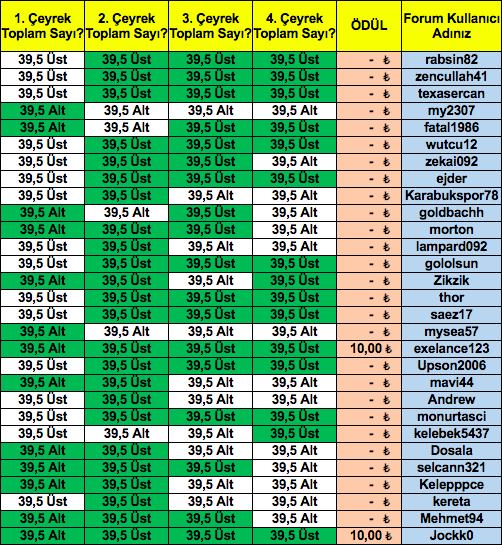 Ekran Resmi 2019-05-10 20.42.15.png