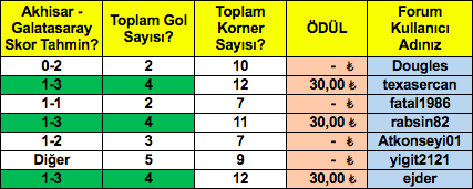 Ekran Resmi 2019-05-15 23.05.18.png