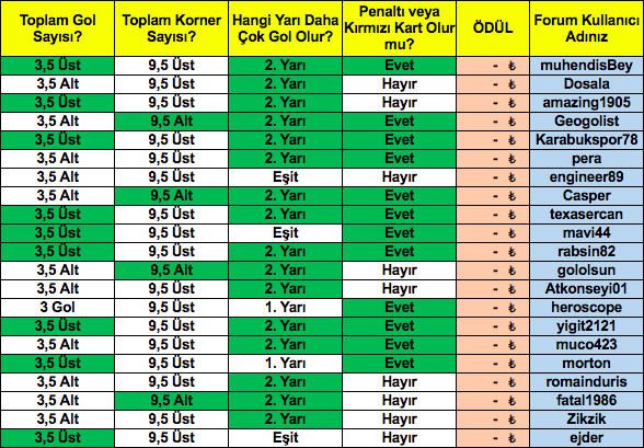 Ekran Resmi 2019-05-15 23.15.19.png