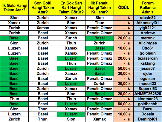 Ekran Resmi 2019-05-16 14.28.31.png