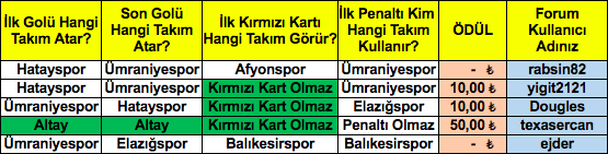Ekran Resmi 2019-05-18 14.57.51.png