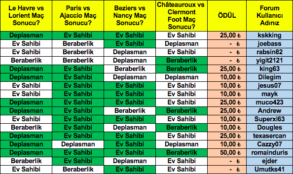 Ekran Resmi 2019-05-18 15.24.15.png