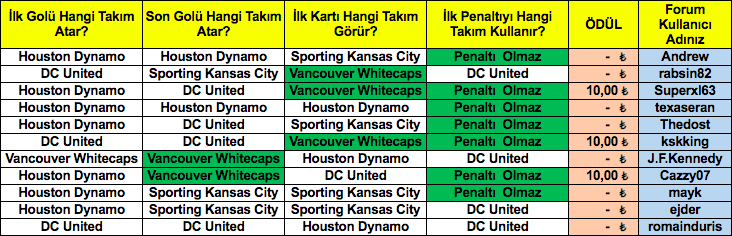 Ekran Resmi 2019-05-19 11.51.24.png