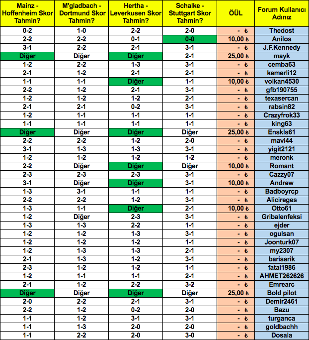Ekran Resmi 2019-05-19 12.35.04.png
