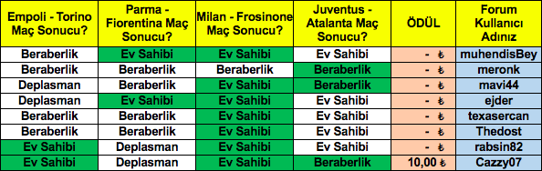 Ekran Resmi 2019-05-20 00.07.42.png