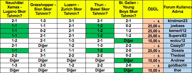 Ekran Resmi 2019-05-23 14.57.16.png