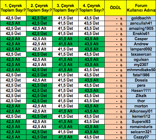 Ekran Resmi 2019-05-23 15.22.33.png