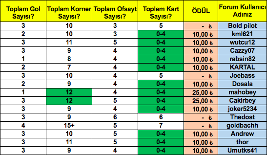 Ekran Resmi 2019-05-23 15.32.37.png