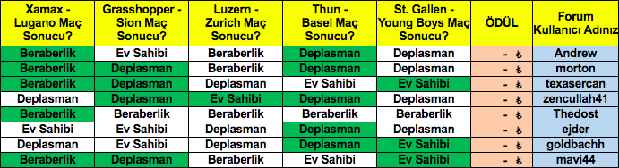Ekran Resmi 2019-05-23 15.45.00.png