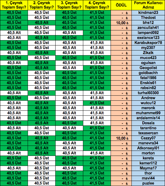 Ekran Resmi 2019-05-25 12.53.55.png