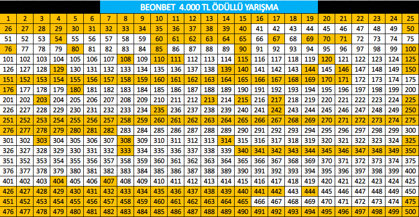 Ekran Resmi 2019-05-25 13.49.06.png