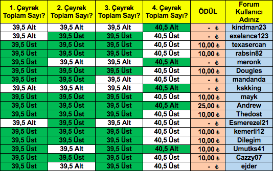 Ekran Resmi 2019-05-26 22.03.59.png