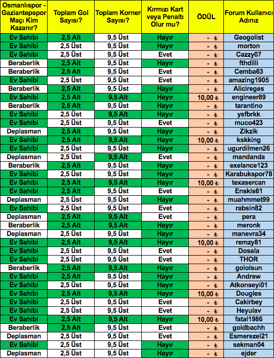 Ekran Resmi 2019-05-26 23.19.19.png