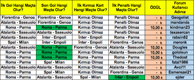 Ekran Resmi 2019-05-26 23.40.27.png