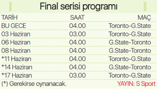 Ekran Resmi 2019-05-30 11.32.09.png