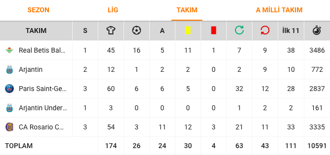 Ekran Resmi 2019-05-30 12.23.13.png