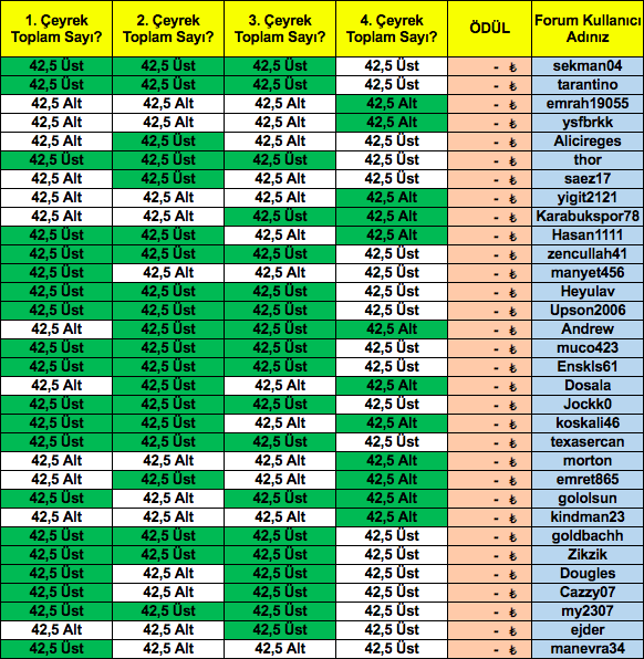 Ekran Resmi 2019-05-31 11.55.58.png