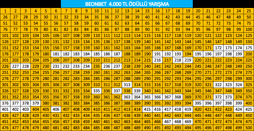 Ekran Resmi 2019-06-01 19.03.50.png