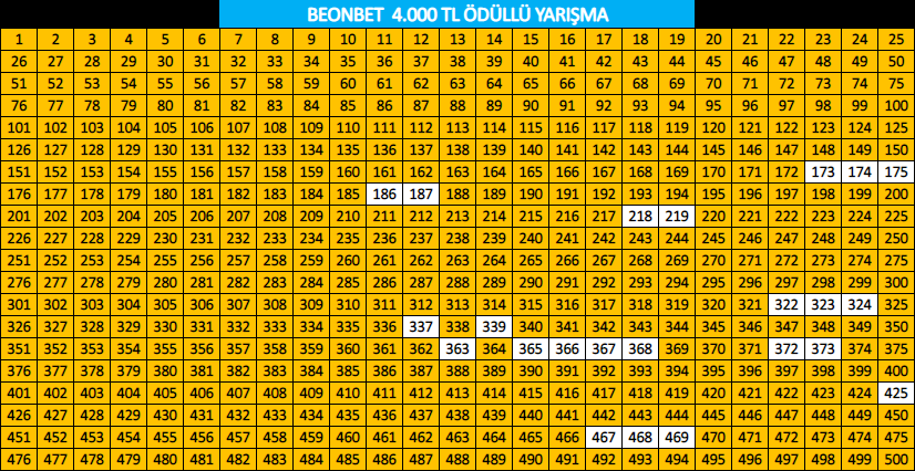 Ekran Resmi 2019-06-02 21.42.26.png