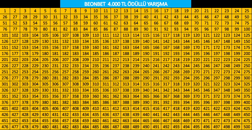 Ekran Resmi 2019-06-03 11.43.56.png