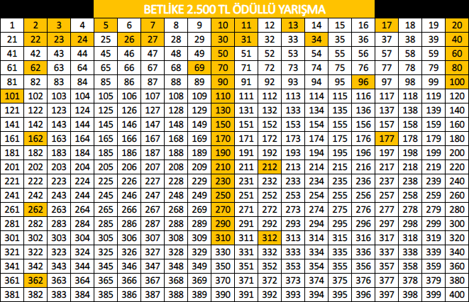 Ekran Resmi 2019-06-05 16.52.27.png