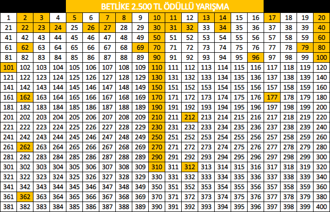 Ekran Resmi 2019-06-05 17.11.16.png