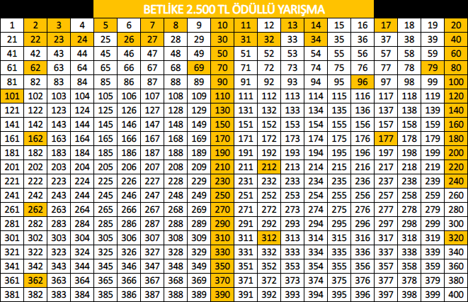 Ekran Resmi 2019-06-05 21.42.25.png