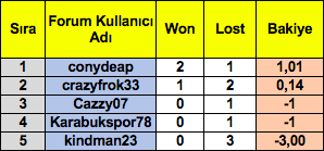 Ekran Resmi 2019-06-07 13.05.08.png