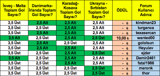 Ekran Resmi 2019-06-08 00.47.15.png