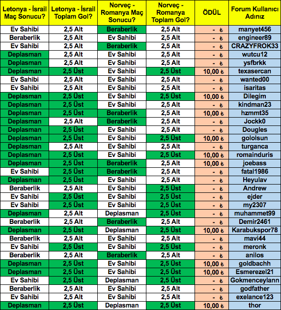 Ekran Resmi 2019-06-08 01.49.31.png