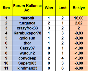 Ekran Resmi 2019-06-08 02.37.30.png