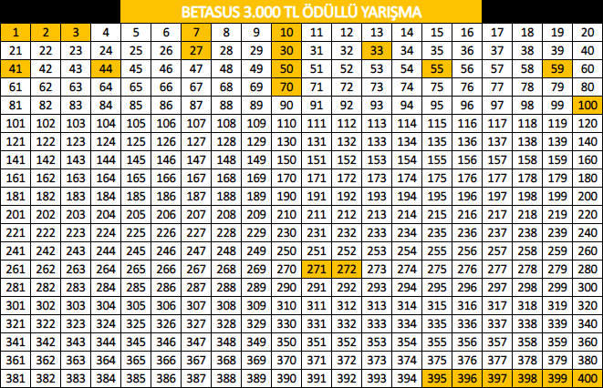 Ekran Resmi 2019-06-09 09.48.28.png