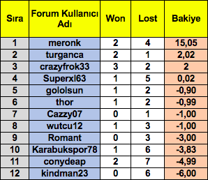Ekran Resmi 2019-06-09 10.31.29.png