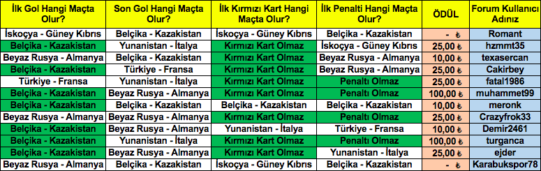 Ekran Resmi 2019-06-09 10.53.38.png