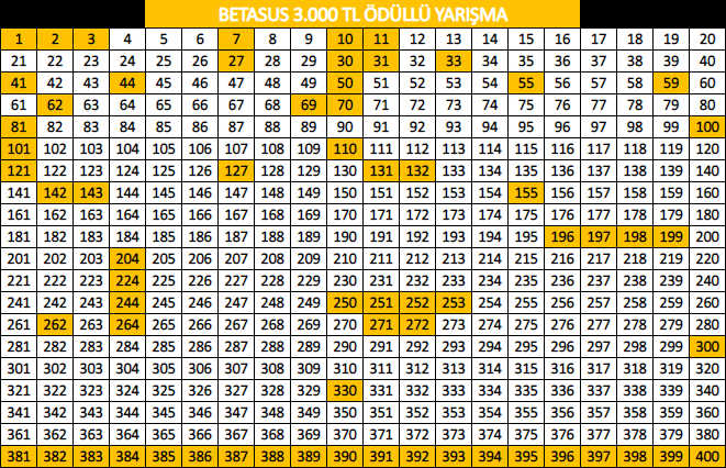 Ekran Resmi 2019-06-09 20.30.42.png