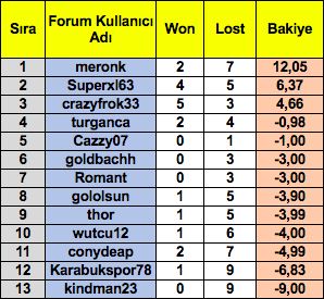 Ekran Resmi 2019-06-10 11.19.45.png