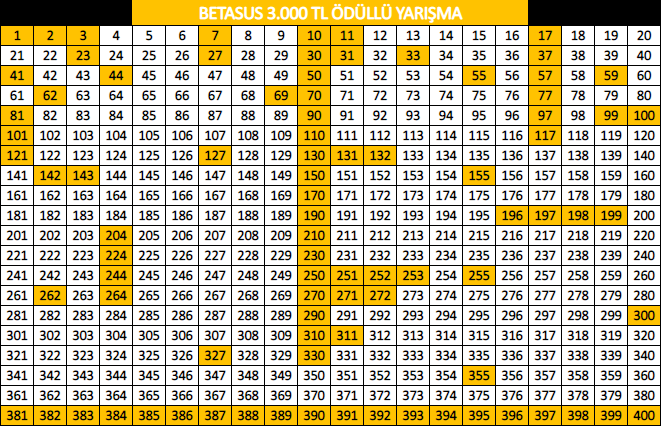 Ekran Resmi 2019-06-10 15.10.18.png