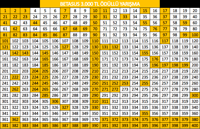 Ekran Resmi 2019-06-11 09.19.33.png