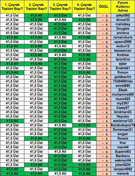 Ekran Resmi 2019-06-11 10.49.56.png