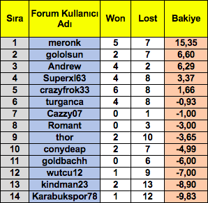 Ekran Resmi 2019-06-12 01.36.16.png