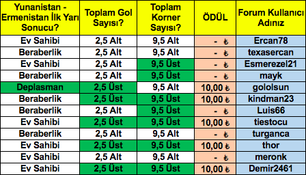 Ekran Resmi 2019-06-12 14.22.15.png