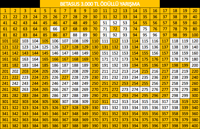 Ekran Resmi 2019-06-12 17.27.28.png