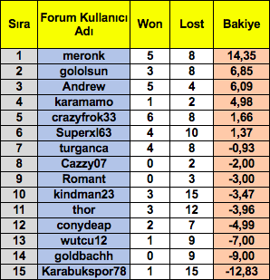 Ekran Resmi 2019-06-13 02.50.07.png