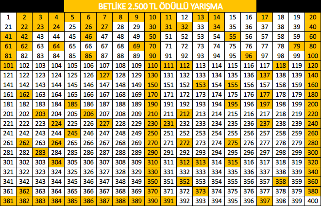 Ekran Resmi 2019-06-13 02.55.37.png