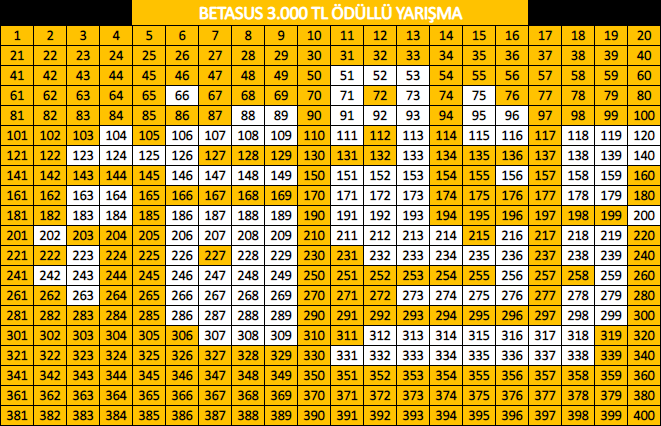Ekran Resmi 2019-06-13 03.04.02.png