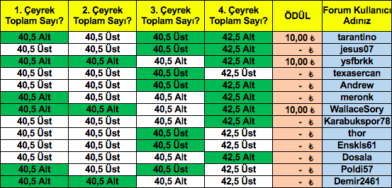 Ekran Resmi 2019-06-13 10.14.01.png
