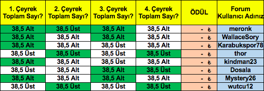Ekran Resmi 2019-06-13 10.27.37.png