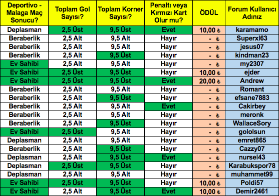 Ekran Resmi 2019-06-13 10.38.20.png
