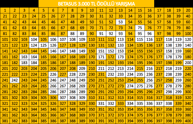 Ekran Resmi 2019-06-13 14.17.31.png
