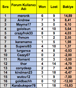 Ekran Resmi 2019-06-14 10.16.55.png